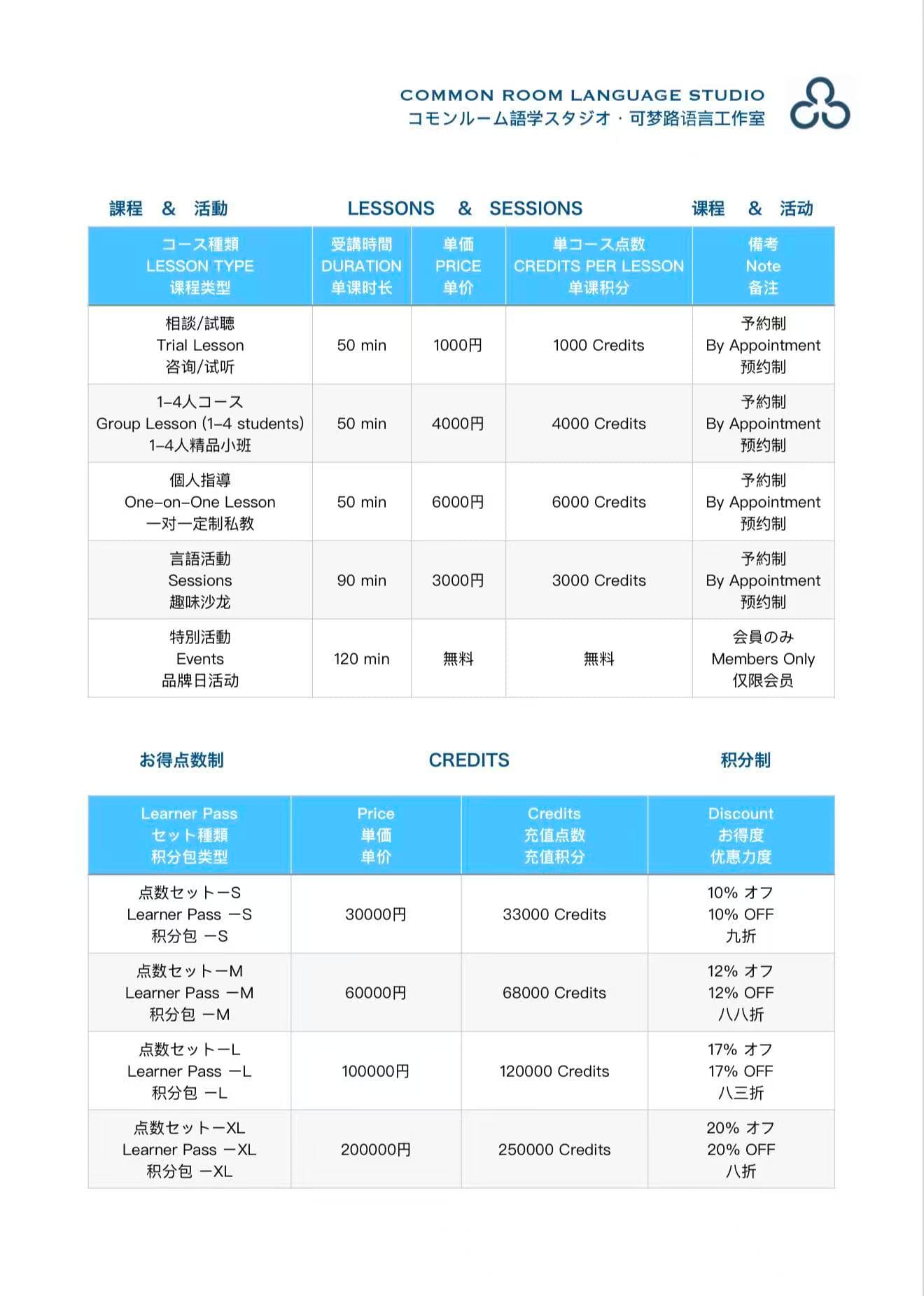 Pricing table
